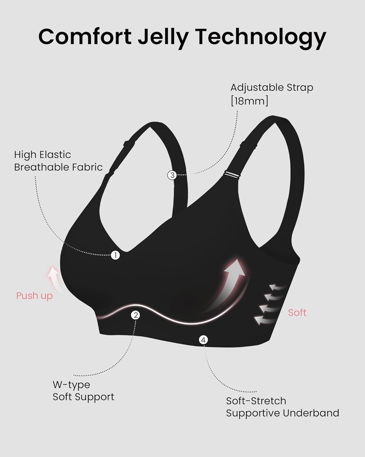 HORISUN womens Ultimate Wireless Bra Full Coverage Bra