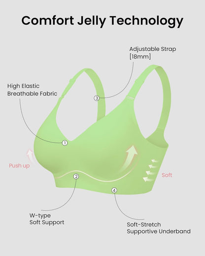 HORISUN womens Ultimate Wireless Bra Full Coverage Bra