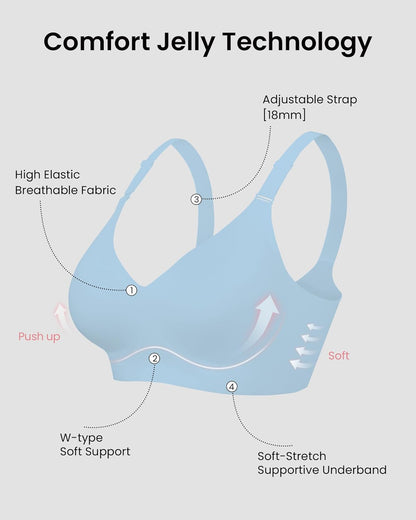 HORISUN womens Ultimate Wireless Bra Full Coverage Bra