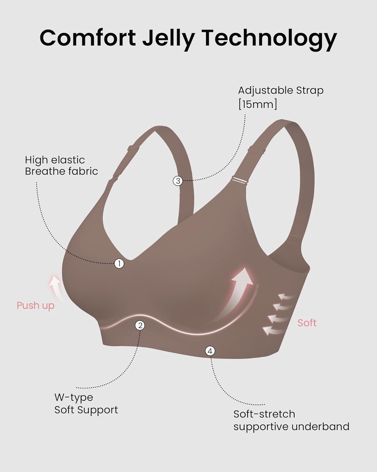 HORISUN womens Ultimate Wireless Bra Full Coverage Bra