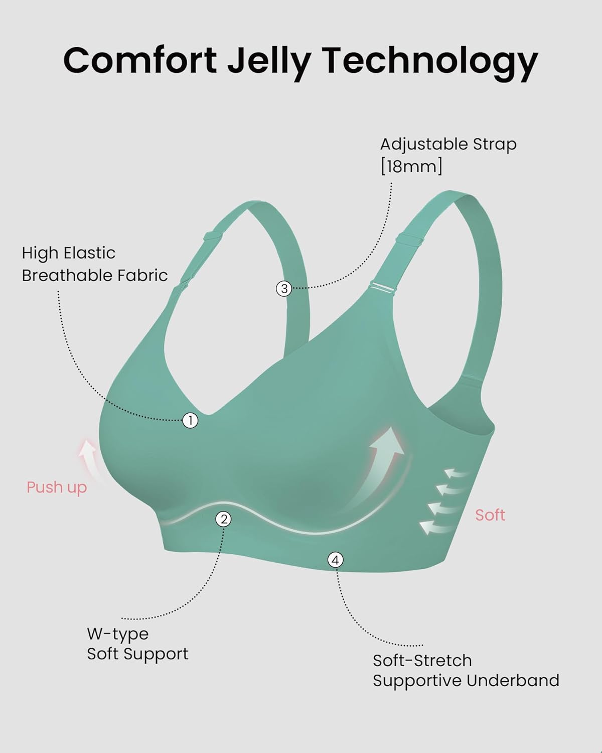 HORISUN womens Ultimate Wireless Bra Full Coverage Bra